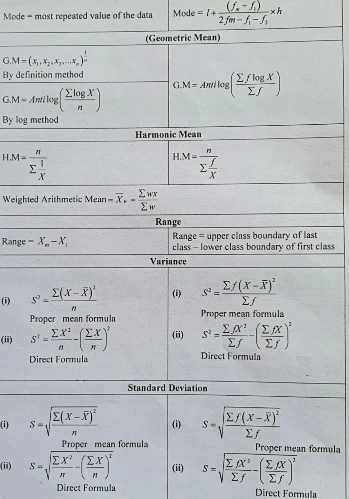 important formulas of unit 6 basic statistics. 