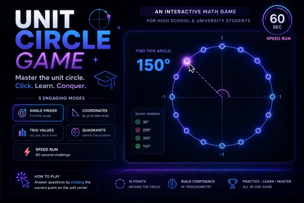 Unit Circle Game 1 Interactive unit circle game — practice angles, coordinates and trig values