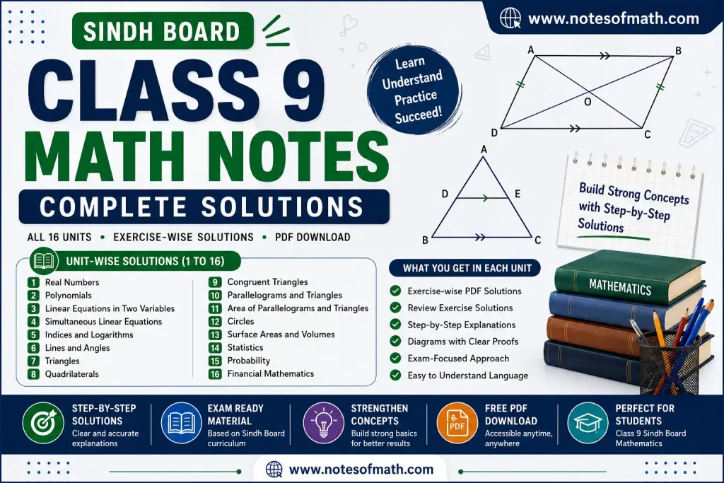 Class 9 Math Notes Sindh Board – Unit-Wise PDF Solutions 1 Class 9 Math Notes Sindh Board