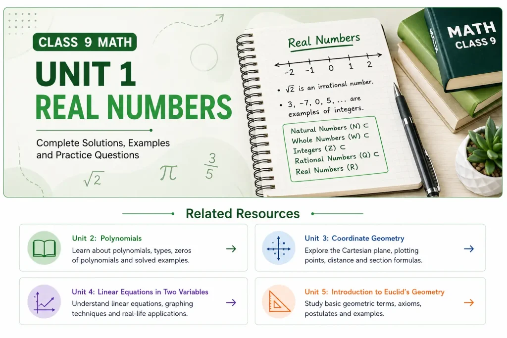 Unit 1 Class 9 Math Solutions PDF Download 1 unit 1 class 9 math solutions overview