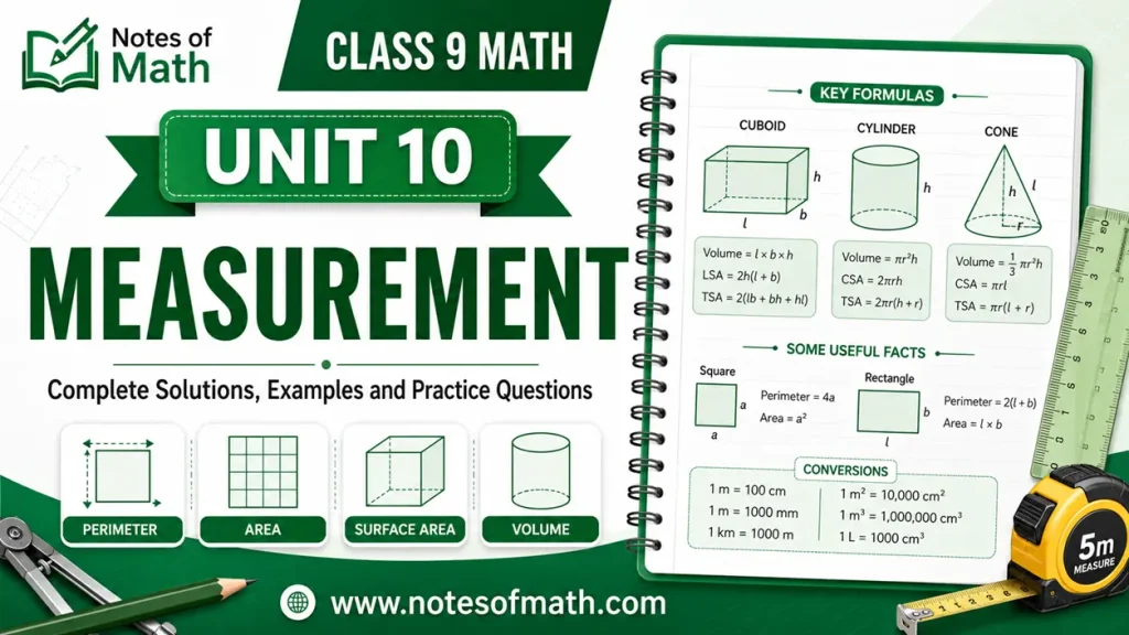 Unit 10 Class 9 Math Solutions – Graphs of Functions 1 Unit 10 Class 9 Math Solutions unit overview
