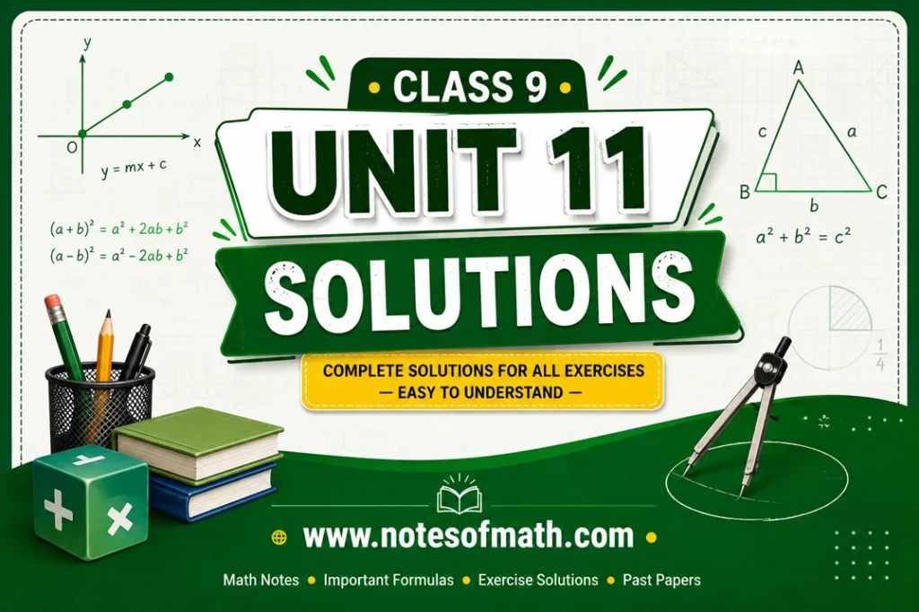 Unit 11 Class 9 Math Solutions – Loci and Construction 1 Unit 11 Class 9 Math Solutions overview