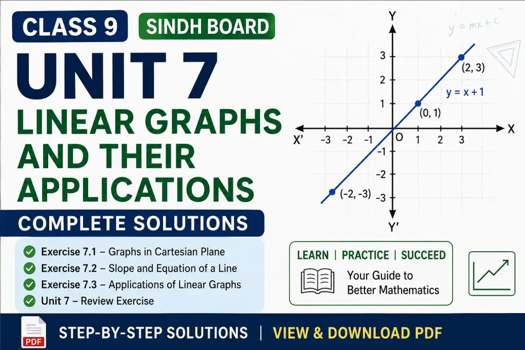 Unit 7 Class 9 Math Solutions Sindh Board – Linear Graphs and Their Applications 1 Unit 7 Class 9 Math Solutions Sindh Board