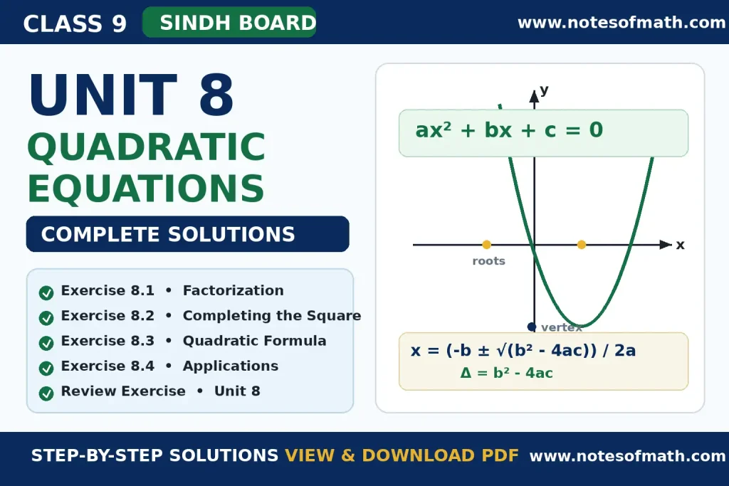 Unit 8 Class 9 Math Solutions Sindh Board – Quadratic Equations 1 Unit 8 Class 9 Math Solutions Sindh Board