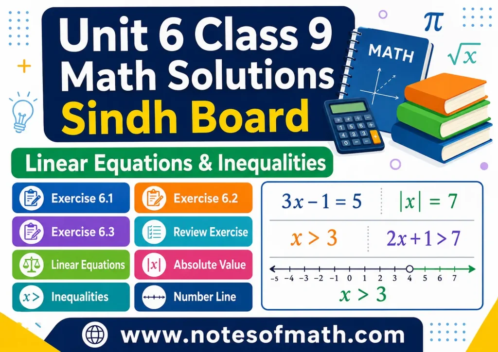 Unit 6 Class 9 Math Solutions Sindh Board – Linear Equation and Inequalities 1 unit 6 class 9 math solutions sindh board