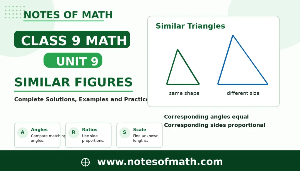 Unit 9 Class 9 Math Solutions – Similar Figures 2 Unit 9 class 9 Math Solutions
