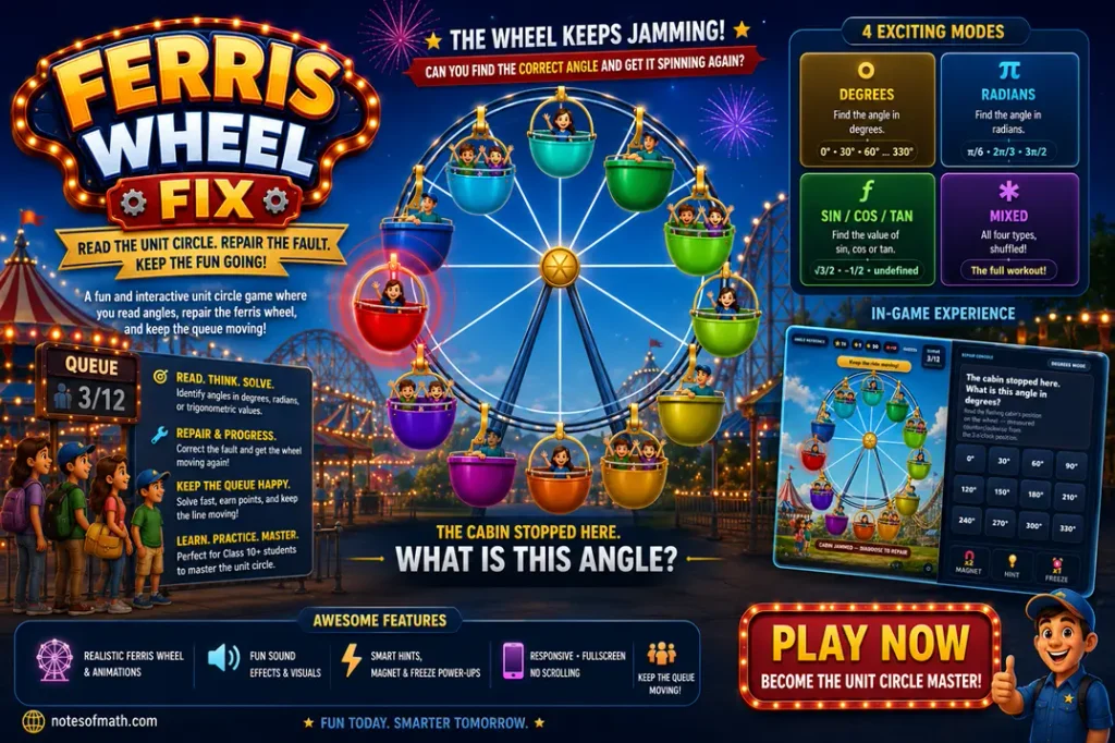 Trigonometry Game: Ferris Wheel Fix — Degrees, Radians & Trig Ratios 1 Ferris Wheel fix trigonometry game for students to learn unit circle concepts in a fun game way.